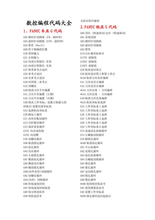编程代码大全,探索计算机世界的奥秘 网站建设公司 编程代码大全,探索计算机世界的奥秘 编程代码大全,探索计算机世界的奥秘 网站建设公司
