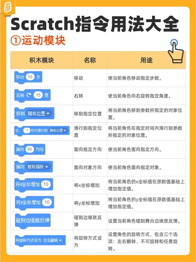 编程创造乐趣,游戏程序开发背后的秘密 百度SEO 编程创造乐趣,游戏程序开发背后的秘密 编程创造乐趣,游戏程序开发背后的秘密 百度SEO