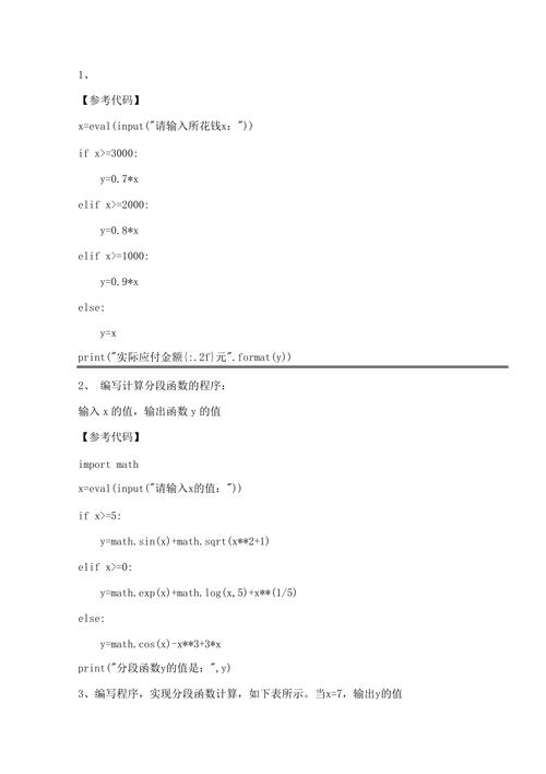 编程练习题,提升编程技能的利器 SEO关键词 编程练习题,提升编程技能的利器 编程练习题,提升编程技能的利器 SEO关键词