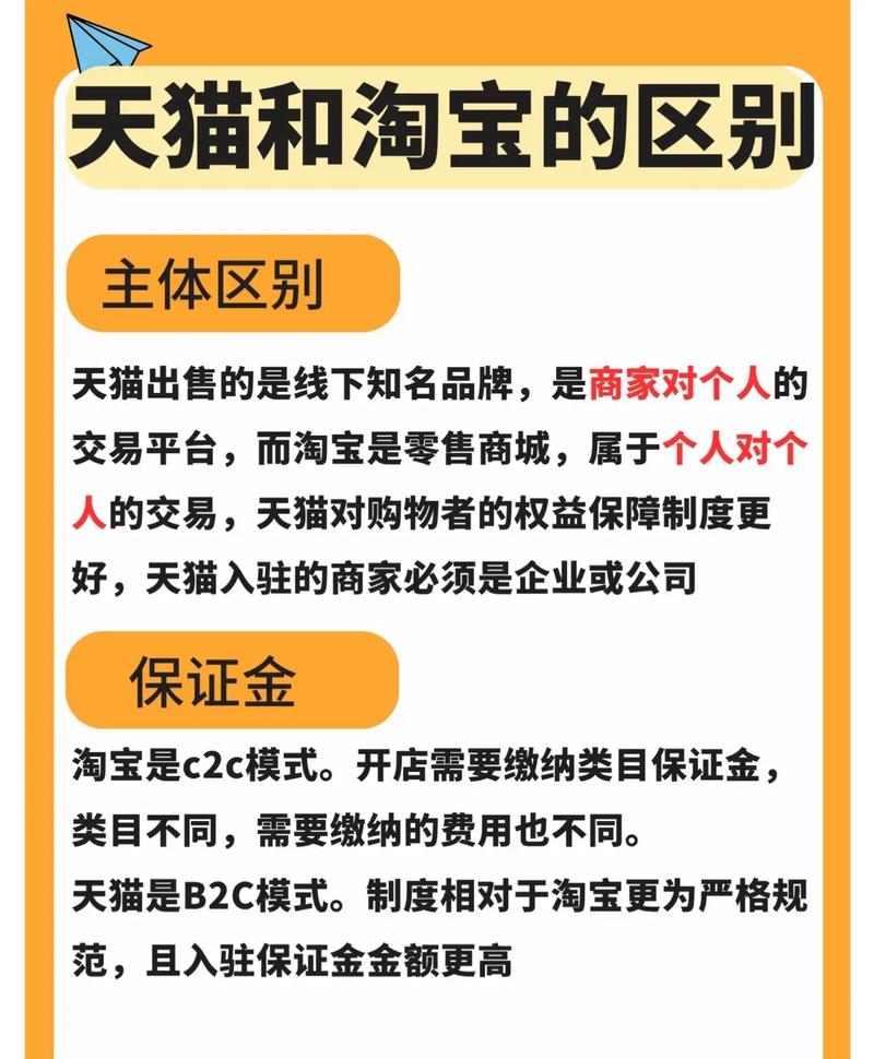 网商城网站制作,打造电商新体验的利器 神马SEO 网商城网站制作,打造电商新体验的利器 网商城网站制作,打造电商新体验的利器 神马SEO