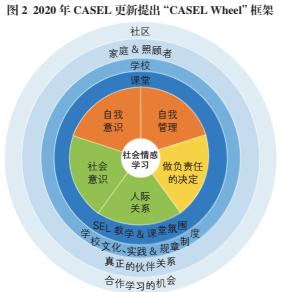 网站与论坛搭建,构建高效互动社区的关键要素 网站建设公司 网站与论坛搭建,构建高效互动社区的关键要素 网站与论坛搭建,构建高效互动社区的关键要素 网站建设公司
