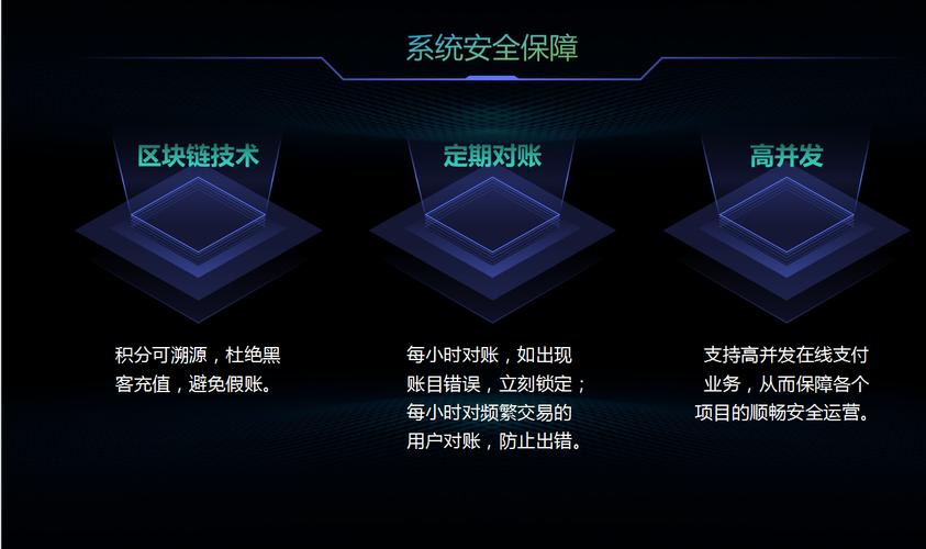 网站交押金,创新支付模式下的安全保障之路 网站建设公司 网站交押金,创新支付模式下的安全保障之路 网站交押金,创新支付模式下的安全保障之路 网站建设公司