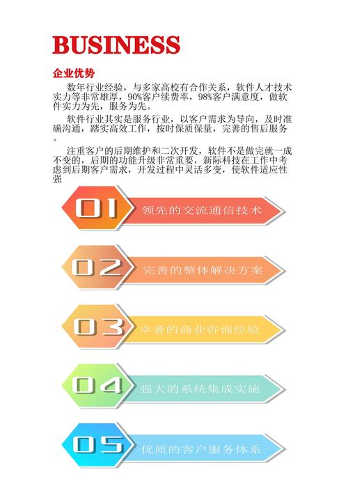 网站仿制指南,掌握核心方法,轻松打造个性化平台 搜狗SEO 网站仿制指南,掌握核心方法,轻松打造个性化平台 网站仿制指南,掌握核心方法,轻松打造个性化平台 搜狗SEO