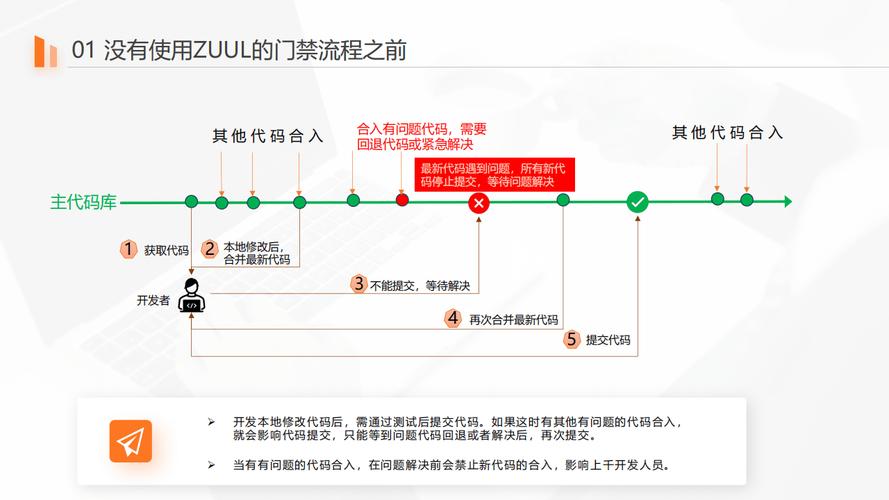 网站兼容性问题探析,技术挑战与应对步骤 百度SEO 网站兼容性问题探析,技术挑战与应对步骤 网站兼容性问题探析,技术挑战与应对步骤 百度SEO