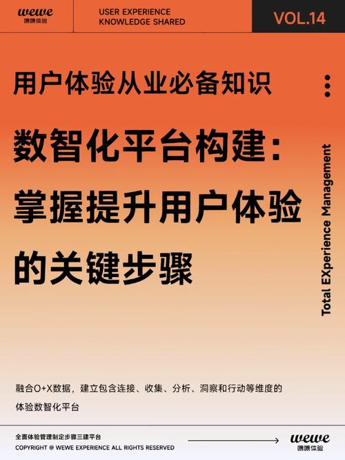 网站内容页设计,提升用户体验的关键步骤 SEO关键词 网站内容页设计,提升用户体验的关键步骤 网站内容页设计,提升用户体验的关键步骤 SEO关键词