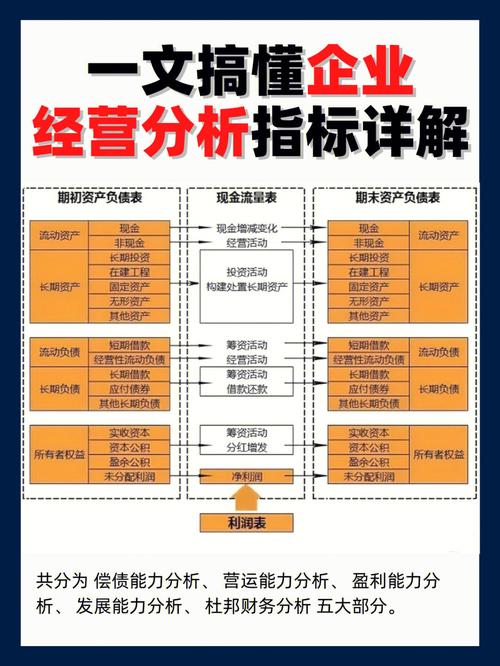 网站分析指标,助力企业精准营销的利器 搜狗SEO 网站分析指标,助力企业精准营销的利器 网站分析指标,助力企业精准营销的利器 搜狗SEO