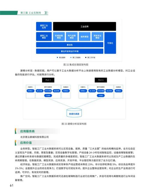 网站制作全流程分析,从策划到上线,打造高效互联网平台 必应SEO 网站制作全流程分析,从策划到上线,打造高效互联网平台 网站制作全流程分析,从策划到上线,打造高效互联网平台 必应SEO