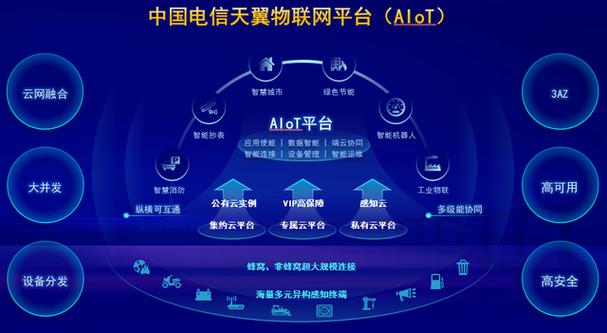 网站制作技术分析,构建高效、用户体验卓越的数字平台 网站建设公司 网站制作技术分析,构建高效、用户体验卓越的数字平台 网站制作技术分析,构建高效、用户体验卓越的数字平台 网站建设公司