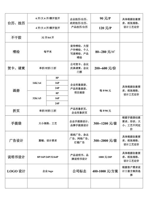 网站制作报价单,介绍高质量网站建设的成本与价值 百度SEO 网站制作报价单,介绍高质量网站建设的成本与价值 网站制作报价单,介绍高质量网站建设的成本与价值 百度SEO
