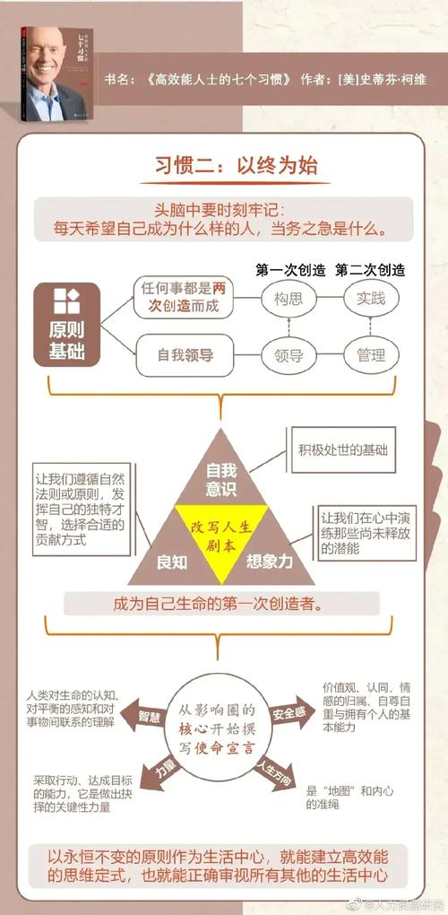 网站制作流程,从构思到上线,打造高效、专业的在线平台 百度SEO 网站制作流程,从构思到上线,打造高效、专业的在线平台 网站制作流程,从构思到上线,打造高效、专业的在线平台 百度SEO