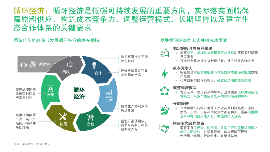 网站制作的复杂度分析,挑战与机遇并存 必应SEO 网站制作的复杂度分析,挑战与机遇并存 网站制作的复杂度分析,挑战与机遇并存 必应SEO