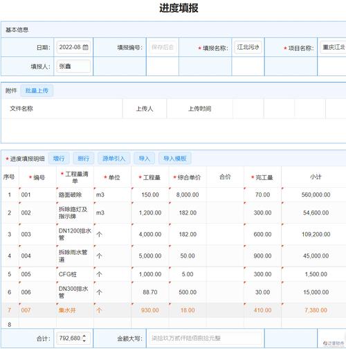 网站制作进度表,打造高效、专业的数字化平台 百度SEO 网站制作进度表,打造高效、专业的数字化平台 网站制作进度表,打造高效、专业的数字化平台 百度SEO