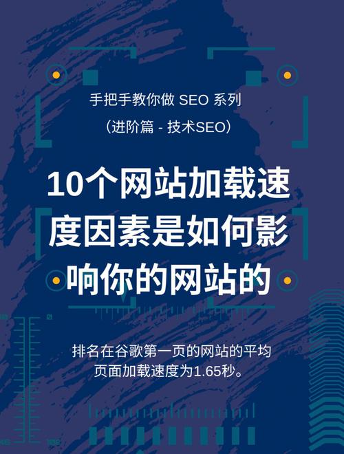 网站加速度,介绍影响网站加载速度的关键因素 神马SEO 网站加速度,介绍影响网站加载速度的关键因素 网站加速度,介绍影响网站加载速度的关键因素 神马SEO