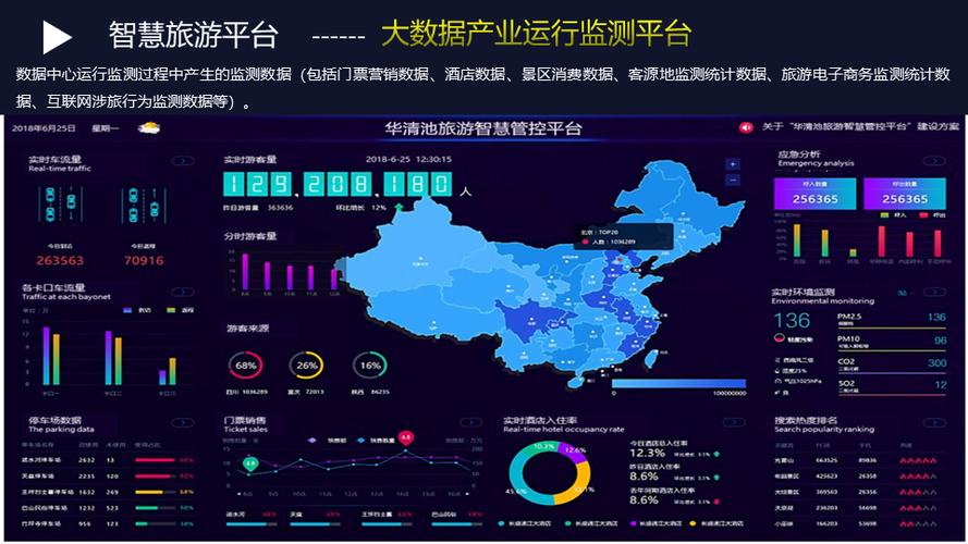 网站后台搭建,技术驱动下的智慧之旅 搜狗SEO 网站后台搭建,技术驱动下的智慧之旅 网站后台搭建,技术驱动下的智慧之旅 搜狗SEO