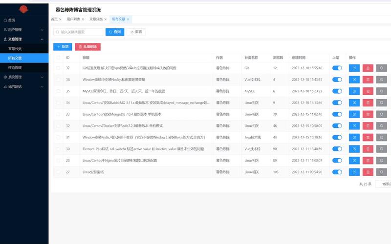 网站后台管理的重要性与优化步骤 必应SEO 网站后台管理的重要性与优化步骤 网站后台管理的重要性与优化步骤 必应SEO