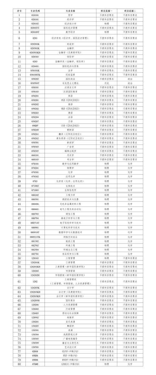 网站命名规则的艺术,如何打造一个吸引人的网络品牌 网站建设公司 网站命名规则的艺术,如何打造一个吸引人的网络品牌 网站命名规则的艺术,如何打造一个吸引人的网络品牌 网站建设公司