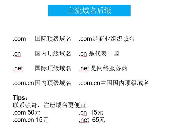 网站域名收费分析,价格构成、影响因素及合理选择 搜狗SEO 网站域名收费分析,价格构成、影响因素及合理选择 网站域名收费分析,价格构成、影响因素及合理选择 搜狗SEO