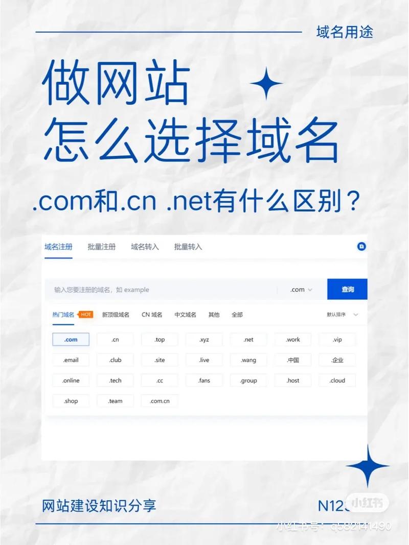 网站域名,虚拟世界的房产,价格几何 SEO关键词 网站域名,虚拟世界的房产,价格几何 网站域名,虚拟世界的房产,价格几何 SEO关键词