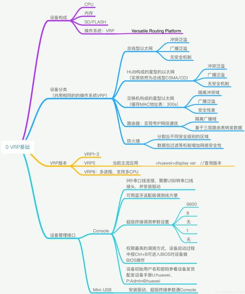 网站基础知识分析,构建高效网络空间的基石 神马SEO 网站基础知识分析,构建高效网络空间的基石 网站基础知识分析,构建高效网络空间的基石 神马SEO