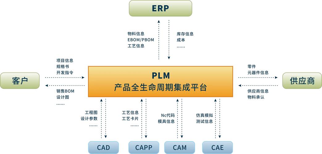 网站处理方法,技术驱动下的高效信息管理 必应SEO 网站处理方法,技术驱动下的高效信息管理 网站处理方法,技术驱动下的高效信息管理 必应SEO