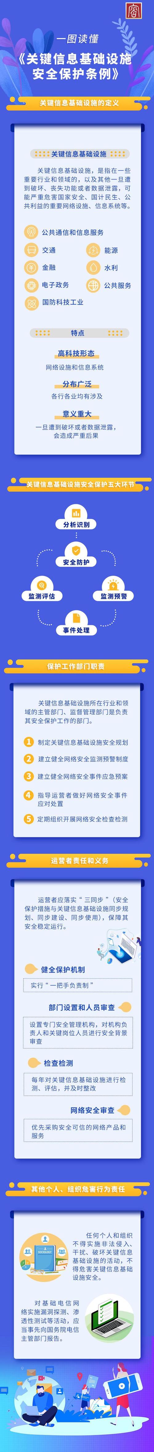 网站备案,法律规定的必要步骤,保障网络安全的基石 网站建设公司 网站备案,法律规定的必要步骤,保障网络安全的基石 网站备案,法律规定的必要步骤,保障网络安全的基石 网站建设公司
