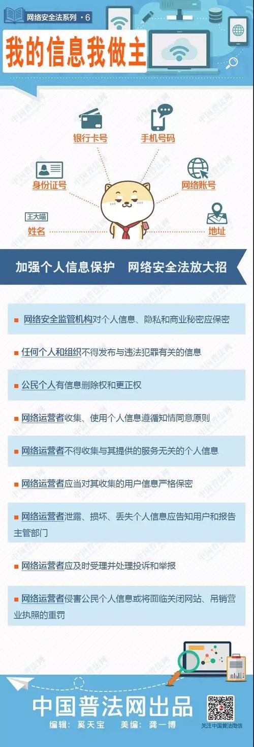网站备案,网络安全与合法权益的双重保障 神马SEO 网站备案,网络安全与合法权益的双重保障 网站备案,网络安全与合法权益的双重保障 神马SEO