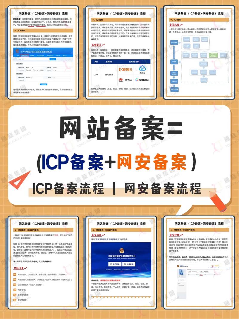 网站备案全攻略,轻松掌握网站备案流程,保障合法权益 必应SEO 网站备案全攻略,轻松掌握网站备案流程,保障合法权益 网站备案全攻略,轻松掌握网站备案流程,保障合法权益 必应SEO