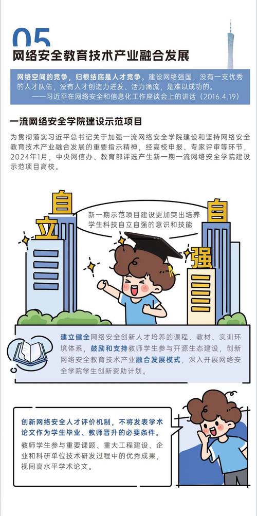 网站备案有效期,守护网络秩序的守护者 必应SEO 网站备案有效期,守护网络秩序的守护者 网站备案有效期,守护网络秩序的守护者 必应SEO