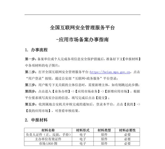 网站备案查询,网络信息安全的守护者 SEO关键词 网站备案查询,网络信息安全的守护者 网站备案查询,网络信息安全的守护者 SEO关键词