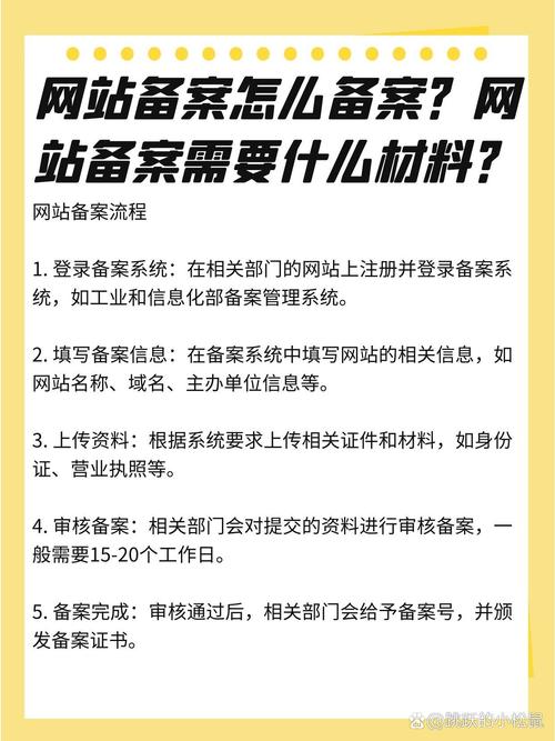 网站备案程序,网络世界的入门门槛与合规保障 神马SEO 网站备案程序,网络世界的入门门槛与合规保障 网站备案程序,网络世界的入门门槛与合规保障 神马SEO