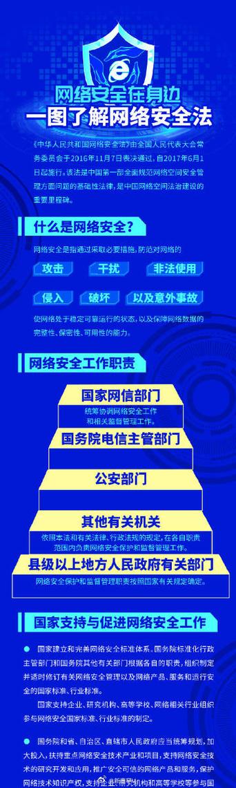 网站备案,筑牢网络安全防线 SEO关键词 网站备案,筑牢网络安全防线 网站备案,筑牢网络安全防线 SEO关键词