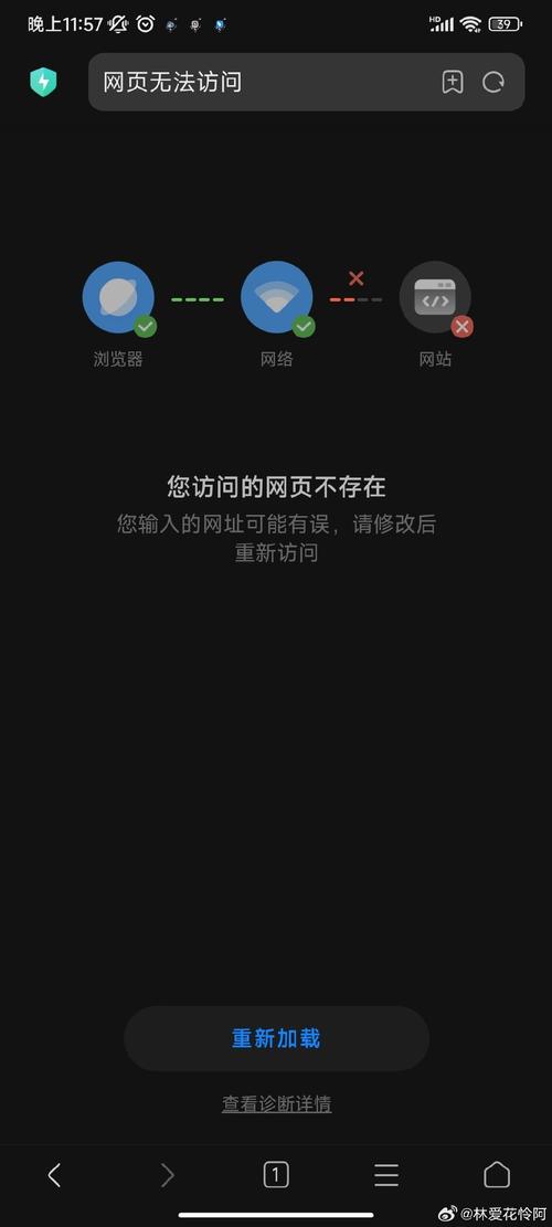 网站失败背后的五大原因剖析 SEO关键词 网站失败背后的五大原因剖析 网站失败背后的五大原因剖析 SEO关键词