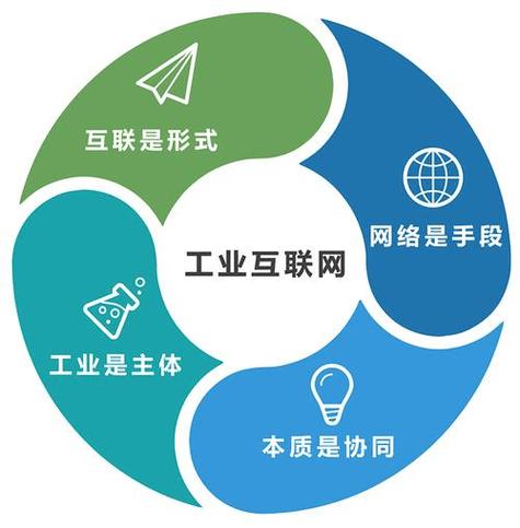 网站存在的意义,连接信息时代,赋能社会发展 神马SEO 网站存在的意义,连接信息时代,赋能社会发展 网站存在的意义,连接信息时代,赋能社会发展 神马SEO