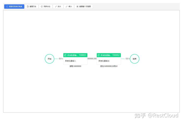 网站库增量的有效步骤,打造丰富多元的在线资源宝库 网站建设公司 网站库增量的有效步骤,打造丰富多元的在线资源宝库 网站库增量的有效步骤,打造丰富多元的在线资源宝库 网站建设公司