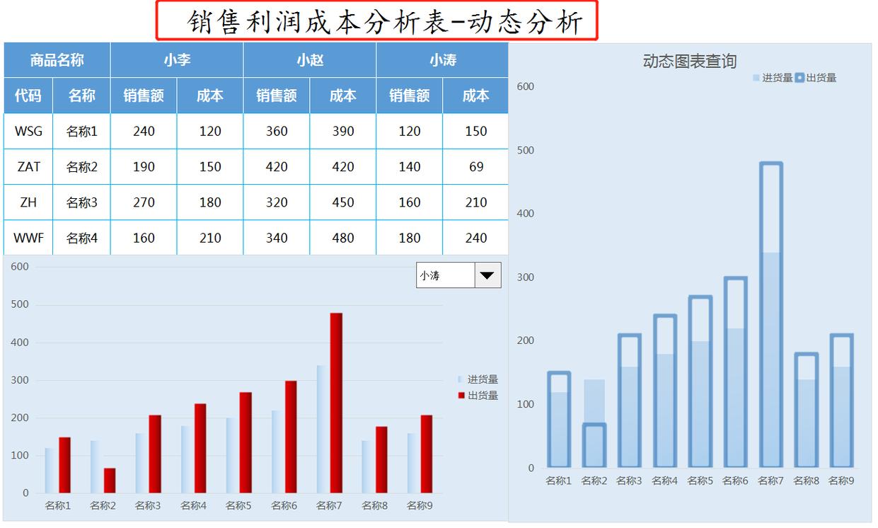 网站建站成本分析,如何合理预算,打造性价比之王 网站建设公司 网站建站成本分析,如何合理预算,打造性价比之王 网站建站成本分析,如何合理预算,打造性价比之王 网站建设公司
