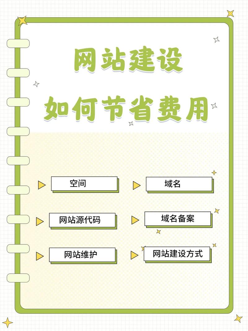 网站建设,内容为王,技术为辅_打造高效、专业的网络平台 百度SEO 网站建设,内容为王,技术为辅_打造高效、专业的网络平台 网站建设,内容为王,技术为辅_打造高效、专业的网络平台 百度SEO