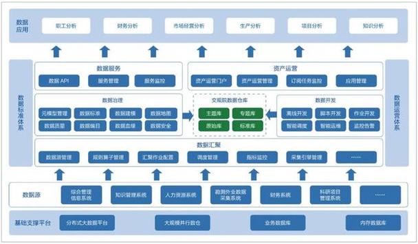 网站建设,打造企业数字门面的关键要素与步骤 必应SEO 网站建设,打造企业数字门面的关键要素与步骤 网站建设,打造企业数字门面的关键要素与步骤 必应SEO