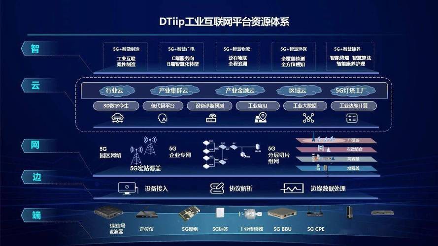 网站建设,构建企业互联网新生态的关键一环 网站建设,构建企业互联网新生态的关键一环 神马SEO