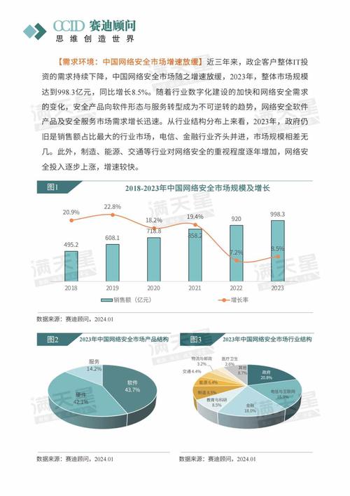 网站建设,网络时代的基石与未来发展趋势 必应SEO 网站建设,网络时代的基石与未来发展趋势 网站建设,网络时代的基石与未来发展趋势 必应SEO