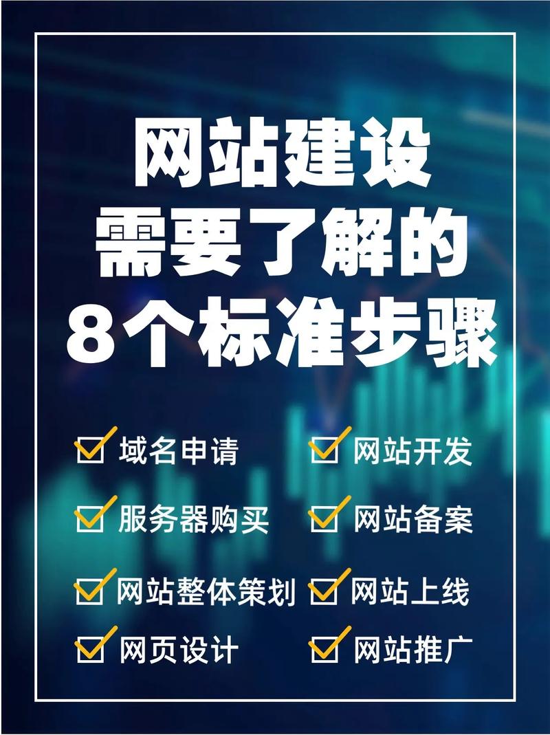 网站建设不完整的危害及应对步骤 百度SEO 网站建设不完整的危害及应对步骤 网站建设不完整的危害及应对步骤 百度SEO