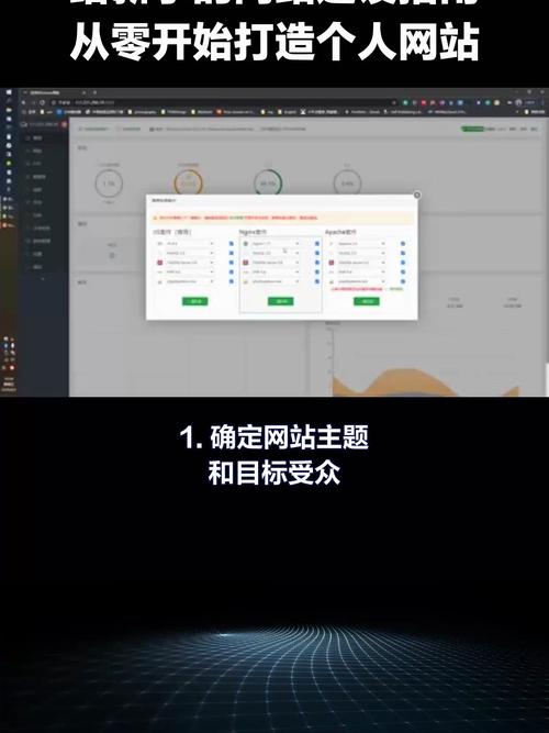 网站建设全攻略,从零开始打造个性化在线平台 搜狗SEO 网站建设全攻略,从零开始打造个性化在线平台 网站建设全攻略,从零开始打造个性化在线平台 搜狗SEO