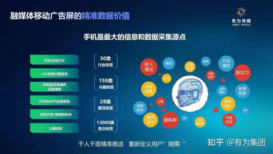 网站建设微信版,拥抱移动时代,构建智能营销新生态 必应SEO 网站建设微信版,拥抱移动时代,构建智能营销新生态 网站建设微信版,拥抱移动时代,构建智能营销新生态 必应SEO