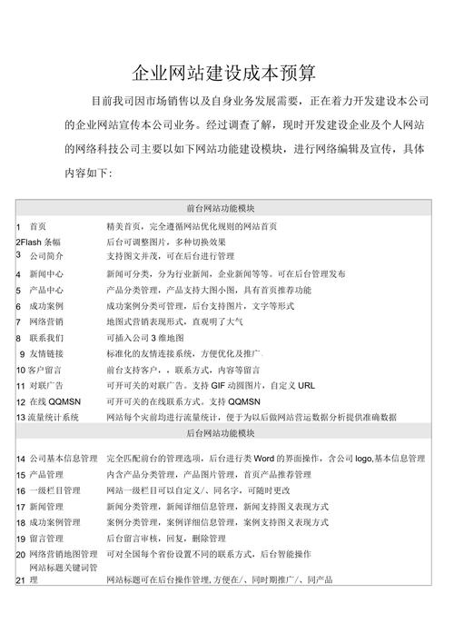 网站建设成本介绍,影响因素与合理预算 百度SEO 网站建设成本介绍,影响因素与合理预算 网站建设成本介绍,影响因素与合理预算 百度SEO