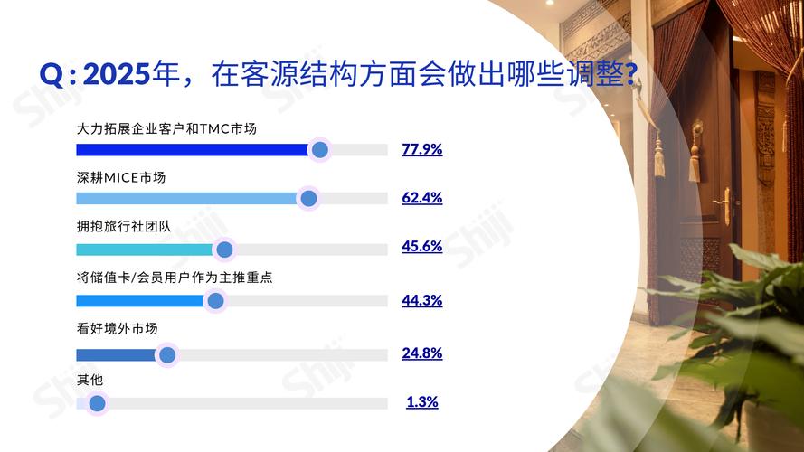 网站建设成本分析,价格因素与价值考量 百度SEO 网站建设成本分析,价格因素与价值考量 网站建设成本分析,价格因素与价值考量 百度SEO