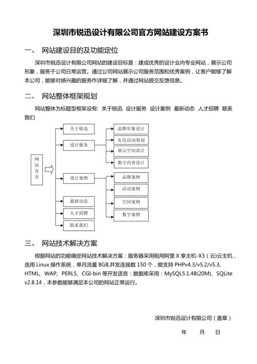 网站建设说明,构建高效、专业的网络平台 神马SEO 网站建设说明,构建高效、专业的网络平台 网站建设说明,构建高效、专业的网络平台 神马SEO