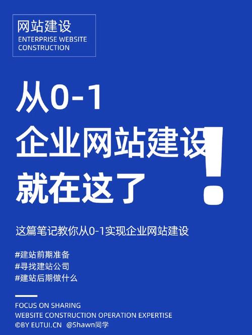 网站建设费用分析,全面了解建站成本构成 SEO关键词 网站建设费用分析,全面了解建站成本构成 网站建设费用分析,全面了解建站成本构成 SEO关键词
