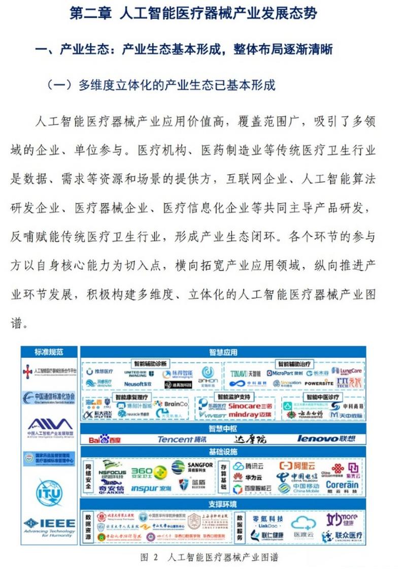 网站开发,技术与创新的交汇点 SEO关键词 网站开发,技术与创新的交汇点 网站开发,技术与创新的交汇点 SEO关键词