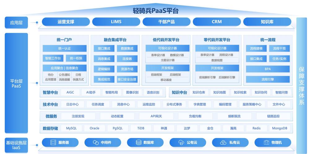 网站开发计划,打造高效、便捷、个性化的数字平台 神马SEO 网站开发计划,打造高效、便捷、个性化的数字平台 网站开发计划,打造高效、便捷、个性化的数字平台 神马SEO