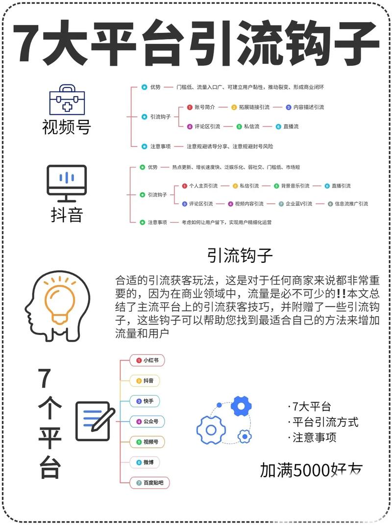 网站引流攻略,如何精准把握用户需求,实现高效引流 神马SEO 网站引流攻略,如何精准把握用户需求,实现高效引流 网站引流攻略,如何精准把握用户需求,实现高效引流 神马SEO