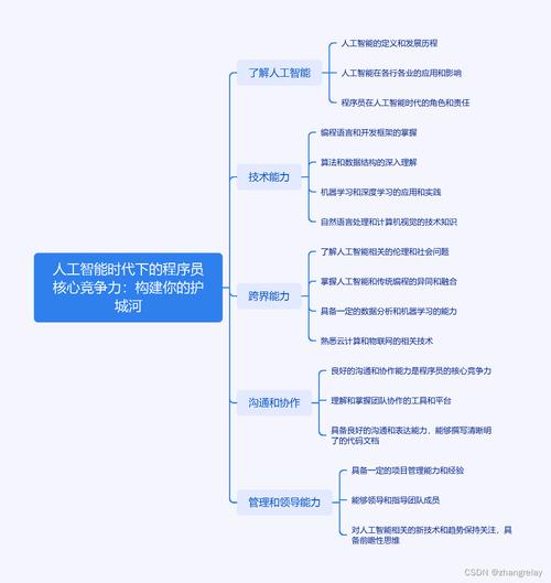 网站托管,构建互联网时代企业核心竞争力的重要基石 网站建设公司 网站托管,构建互联网时代企业核心竞争力的重要基石 网站托管,构建互联网时代企业核心竞争力的重要基石 网站建设公司